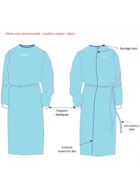 Surblouse en tissu lavable recommandée ARS, Unisexe (CH13-0)