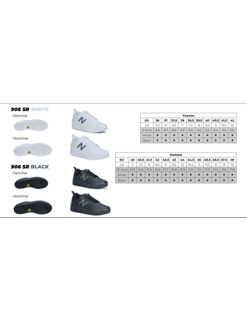 Zapatillas médicas ultraligeras para mujer New Balance (WID906SR)
